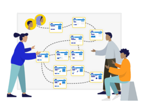 User Journeys