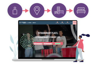 Enhanced user journeys image