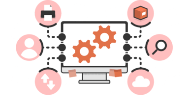 System integrations