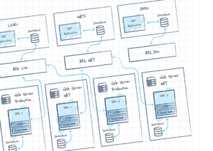 Technical architecture image