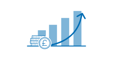 Commercial impact