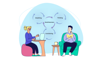 Image - understanding btf
