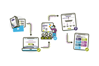 customer journey illo
