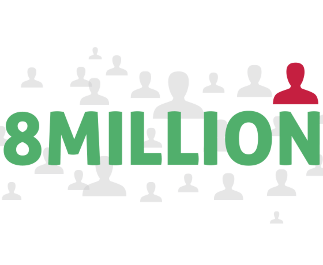 Providing online customer service for Northern Powergrid's 8 millions customers