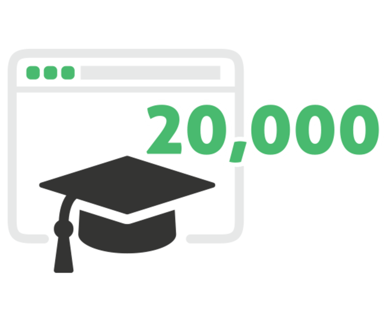 Our interactives were seen by over 20,000 students and RSPCA supporters every year as part of their educational and outreach programmes