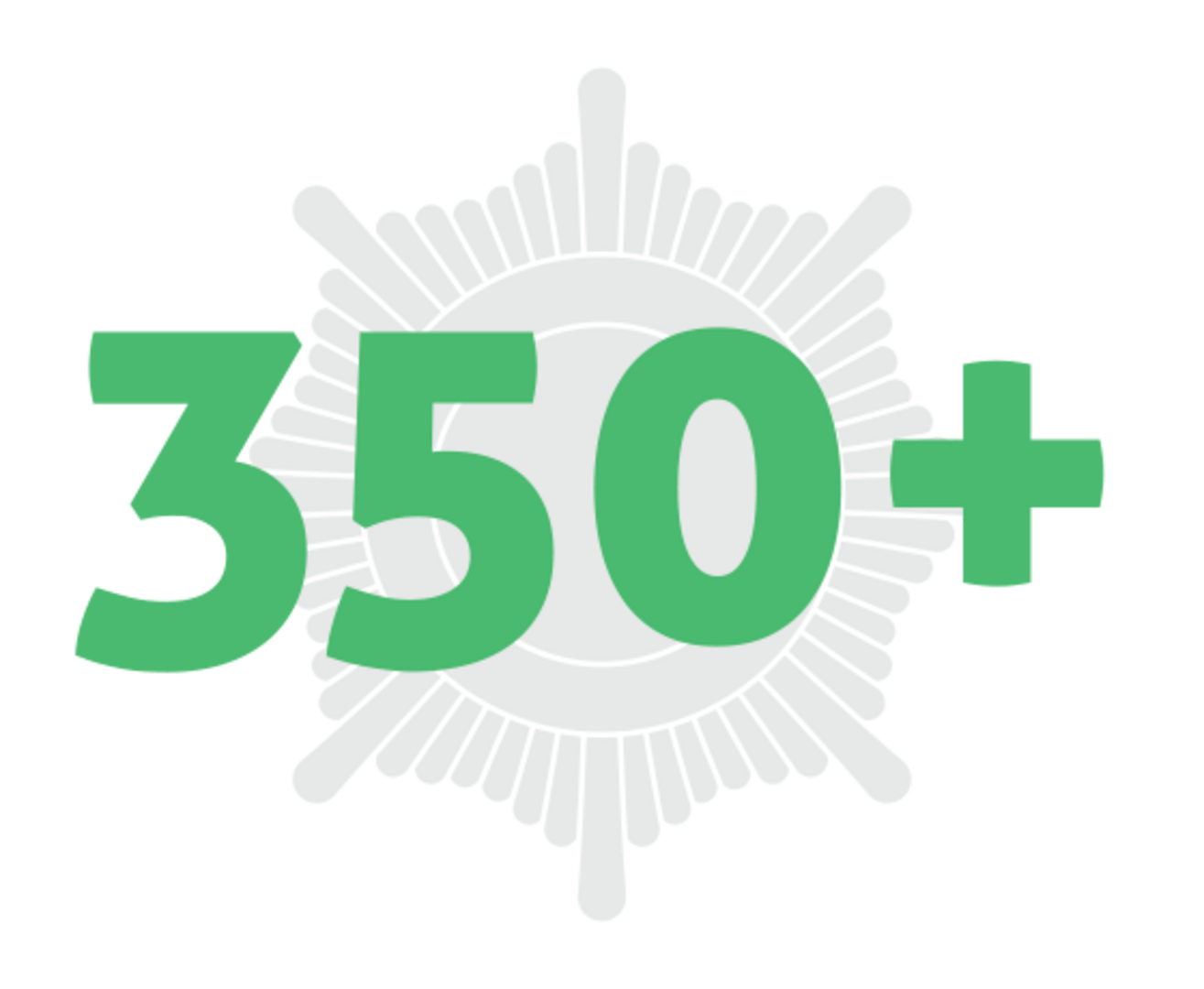 used by 350+ fire departments