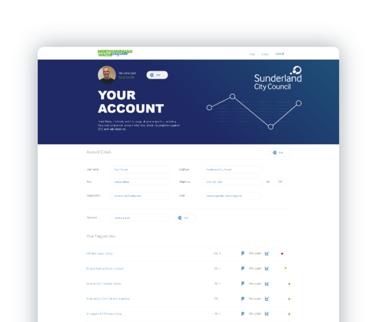 Your Account Image