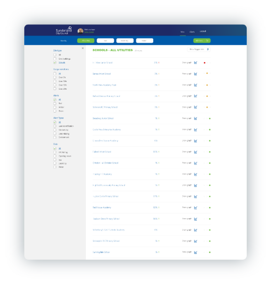 Filter by School List