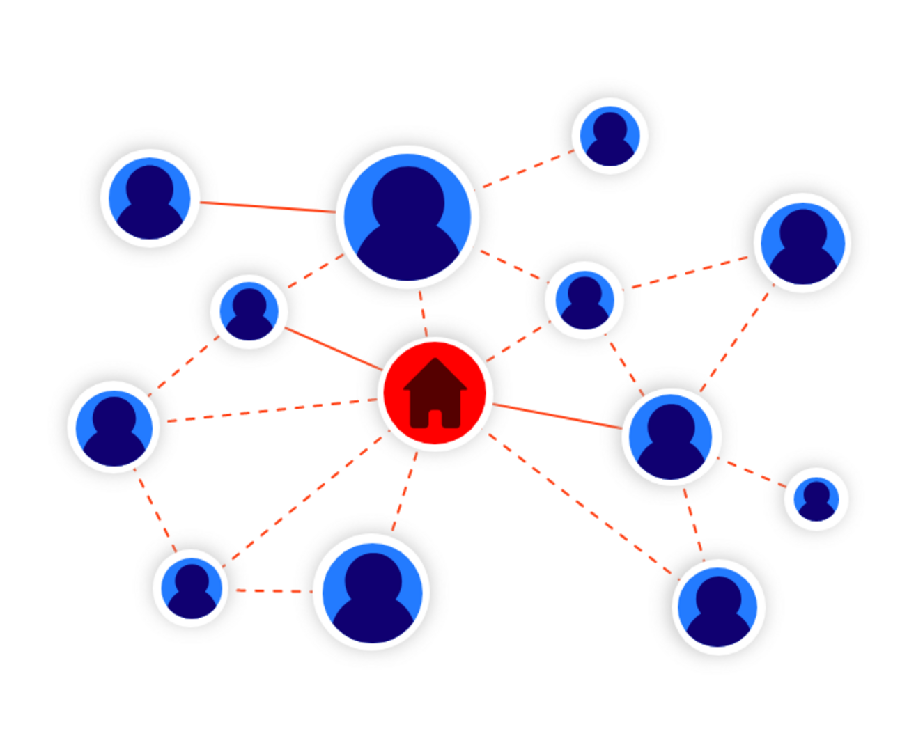 Spider Diagram Image
