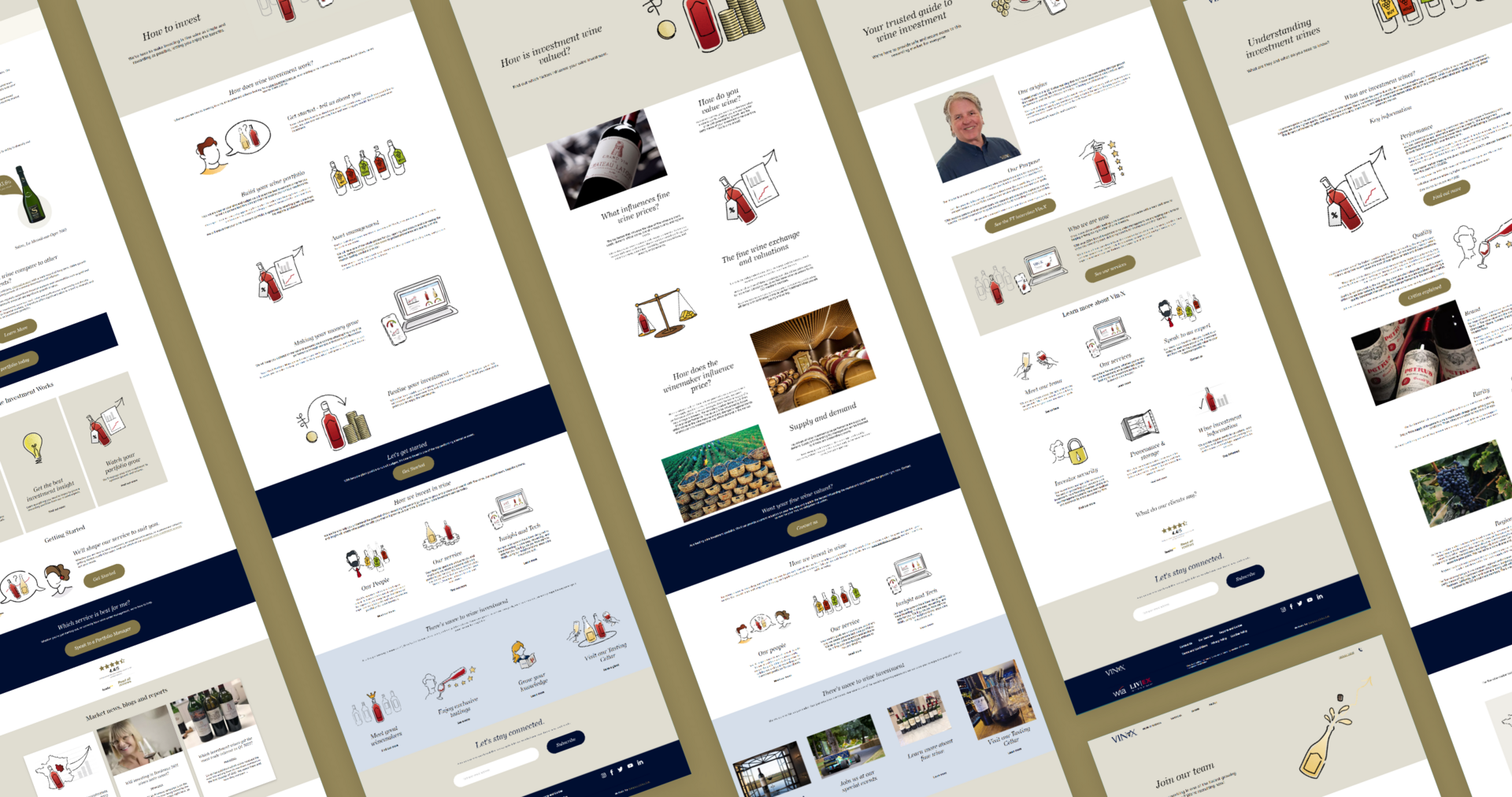 Mobile Panels Image
