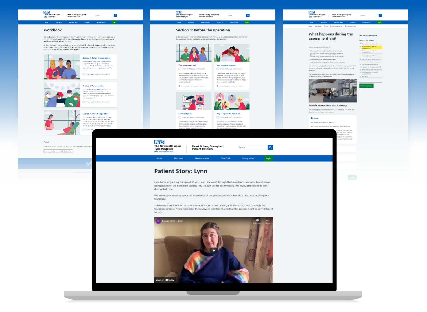 Engaging Content Multi-view Image