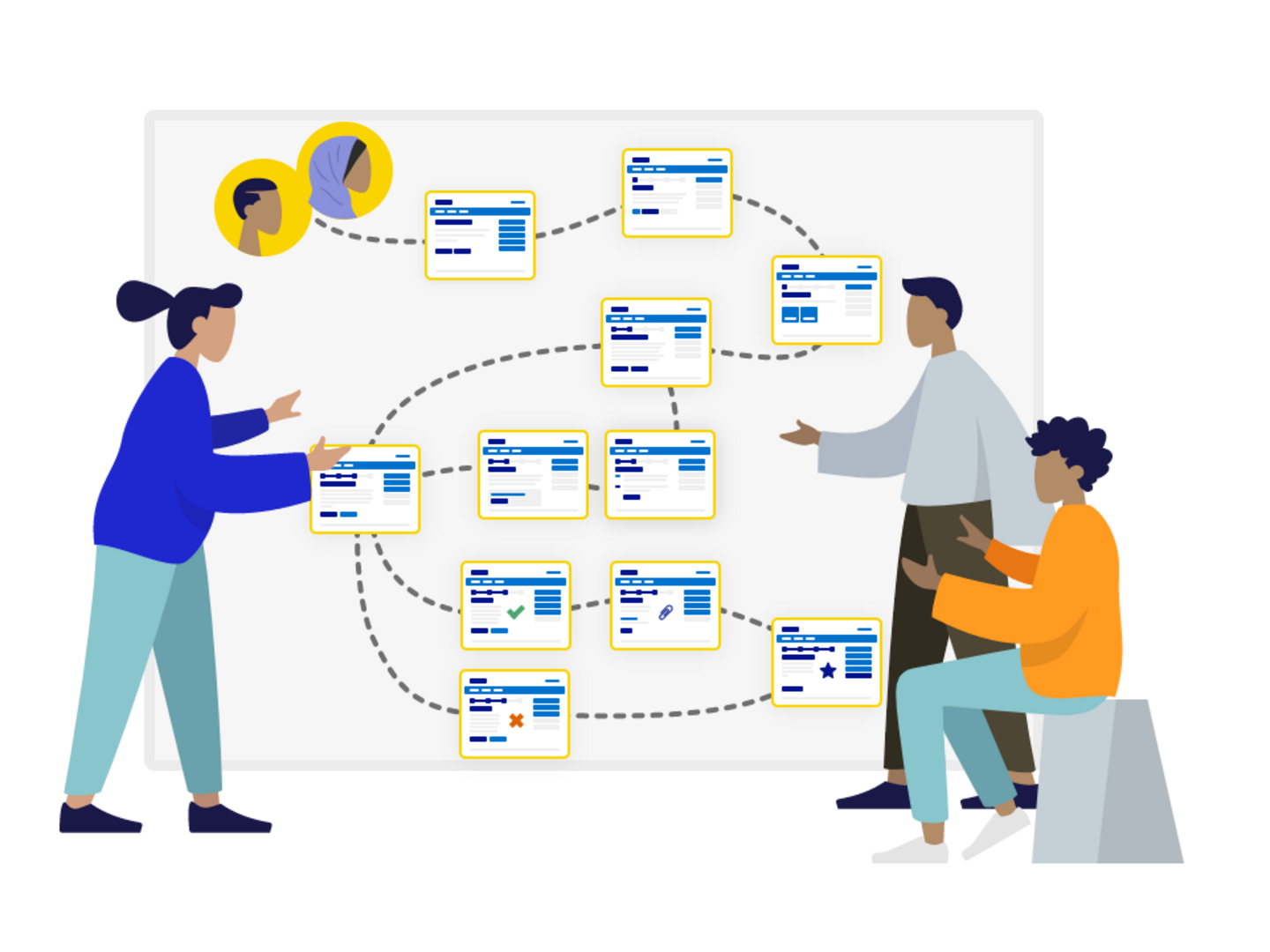 User Journeys