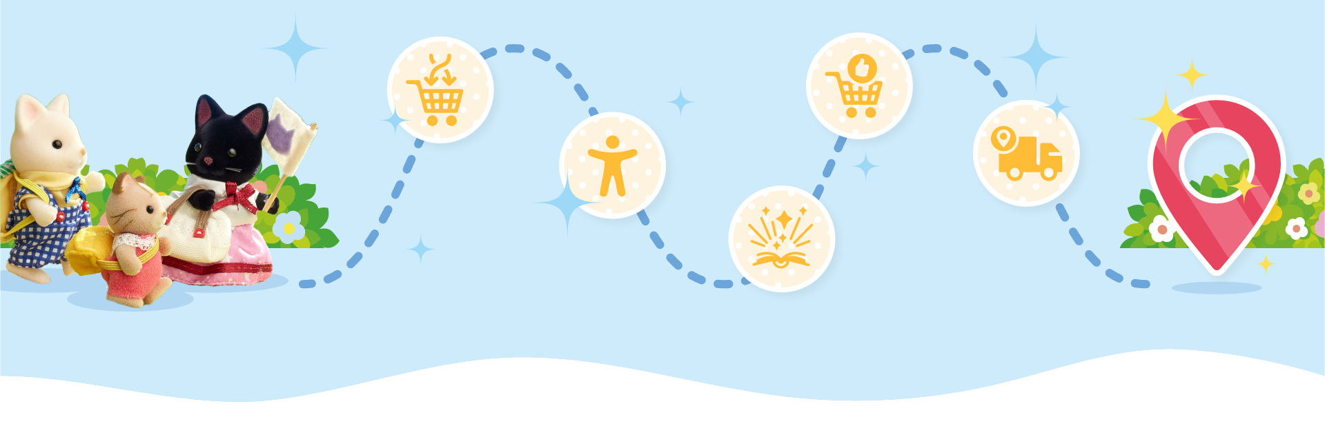 User Journeys Image