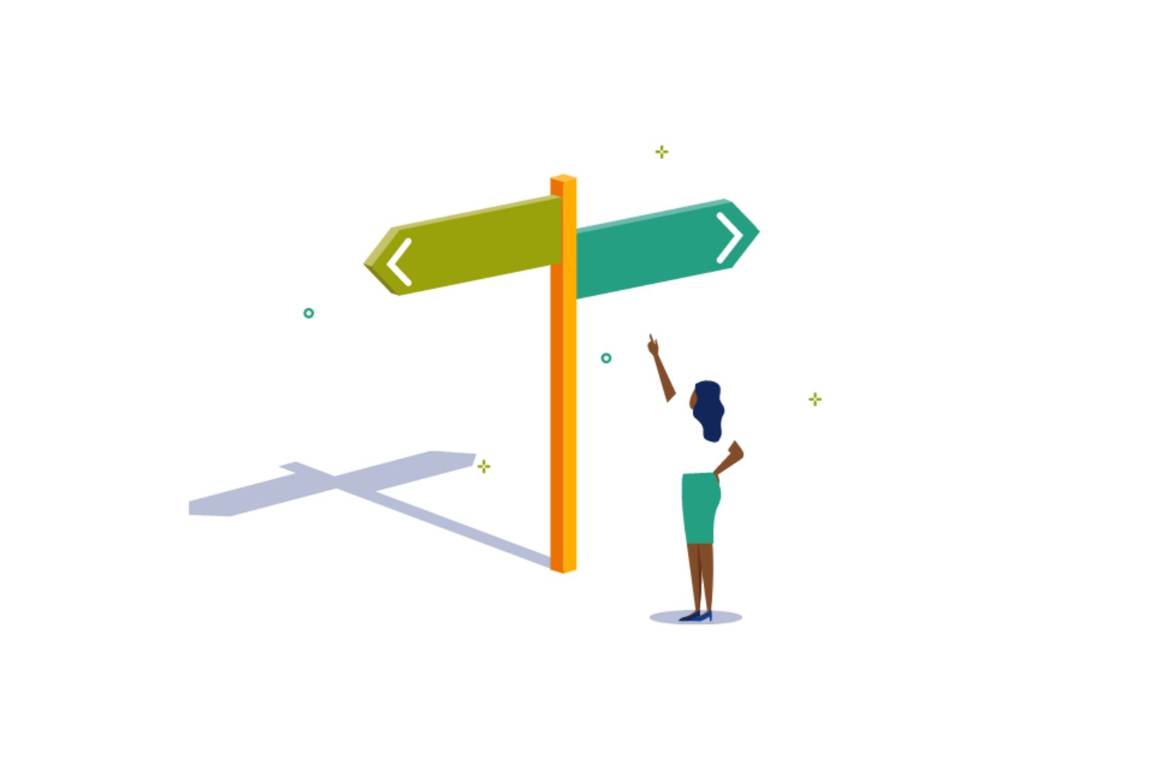 User-centred design