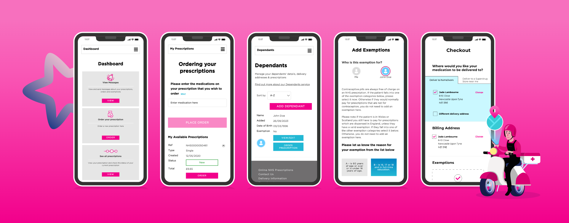 Prescription Checkout Image