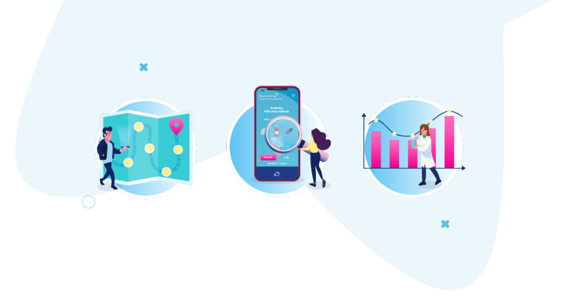 Content Design Services Image