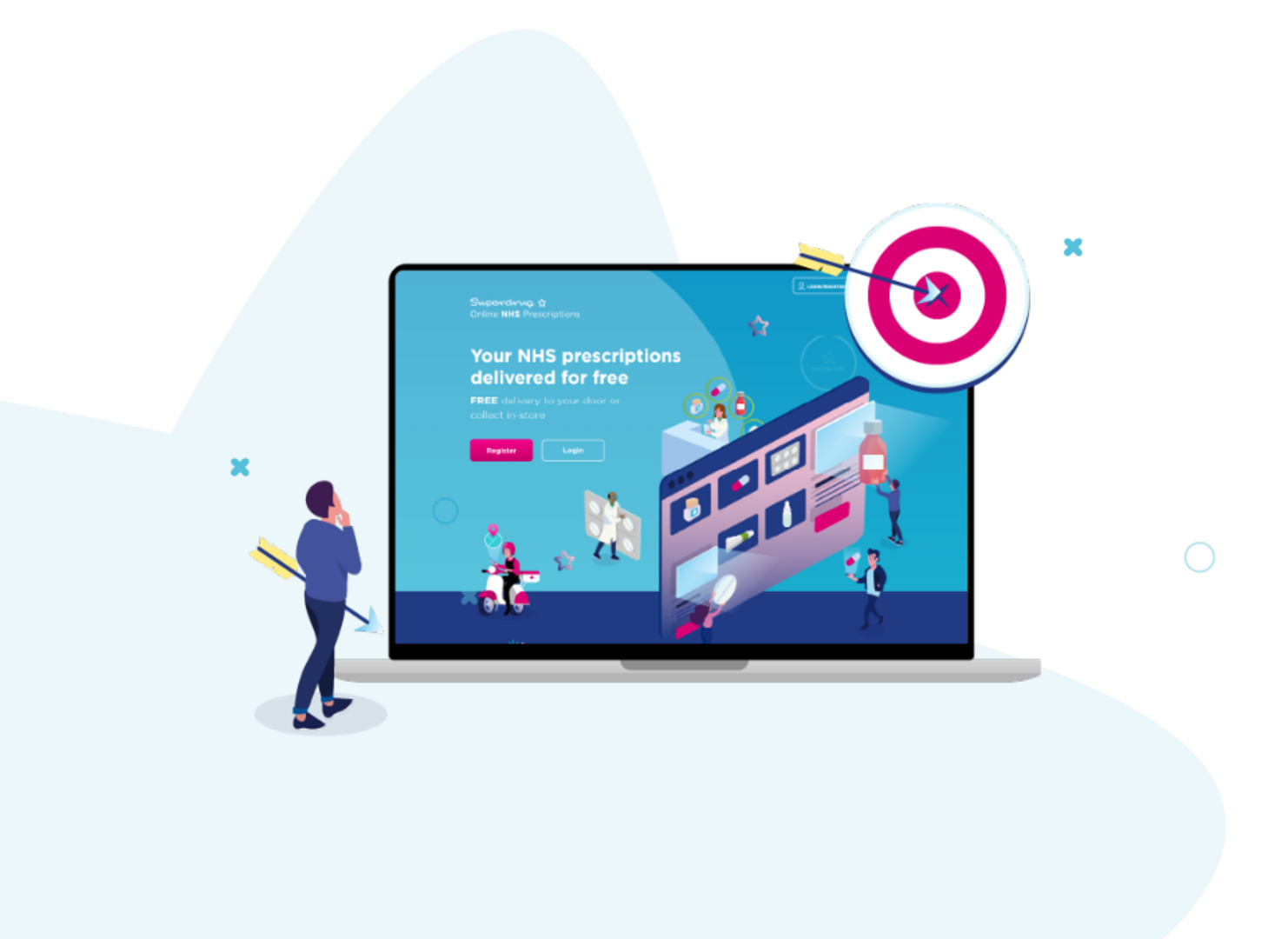 Content Design Process Image