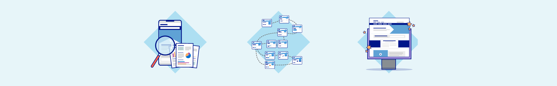 CONTENT DESIGN PROCESS
