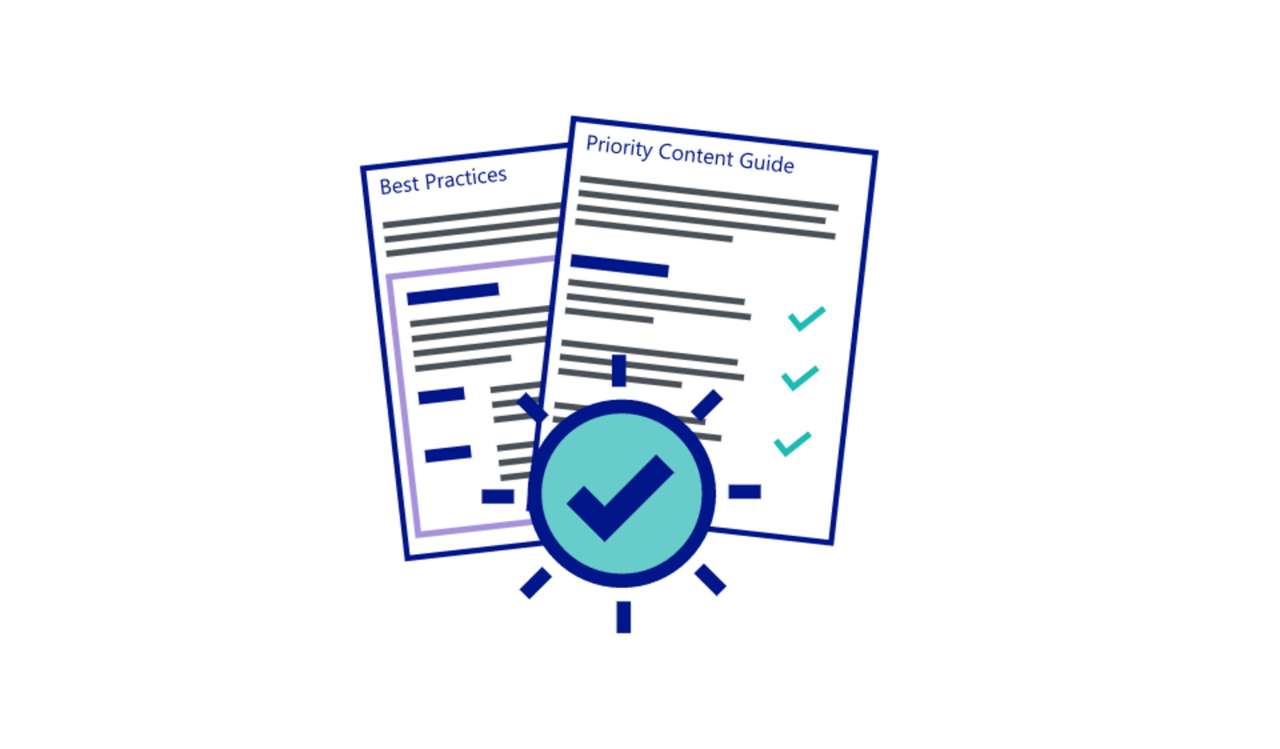 content priority guide