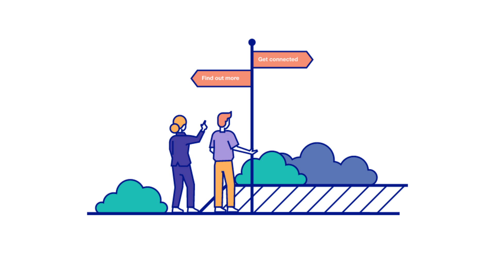 CONTENT DESIGN PROCESS IMAGE