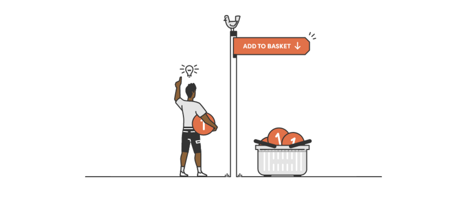 Elevate your performance