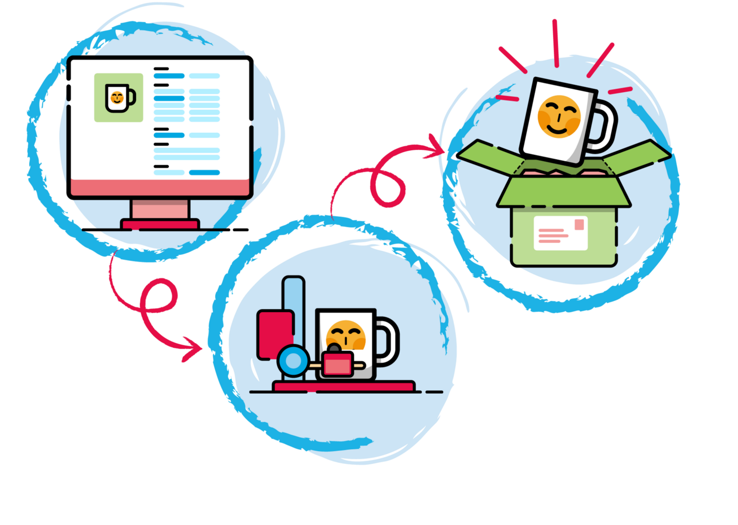 digital ecosystem image
