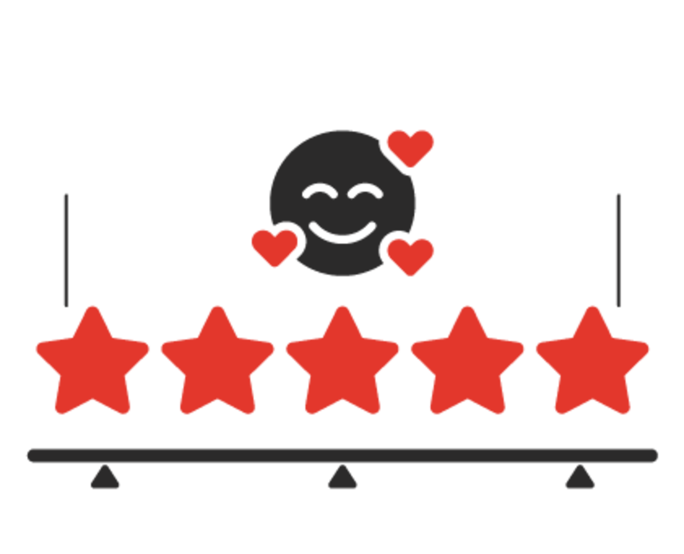 Improved customer experience