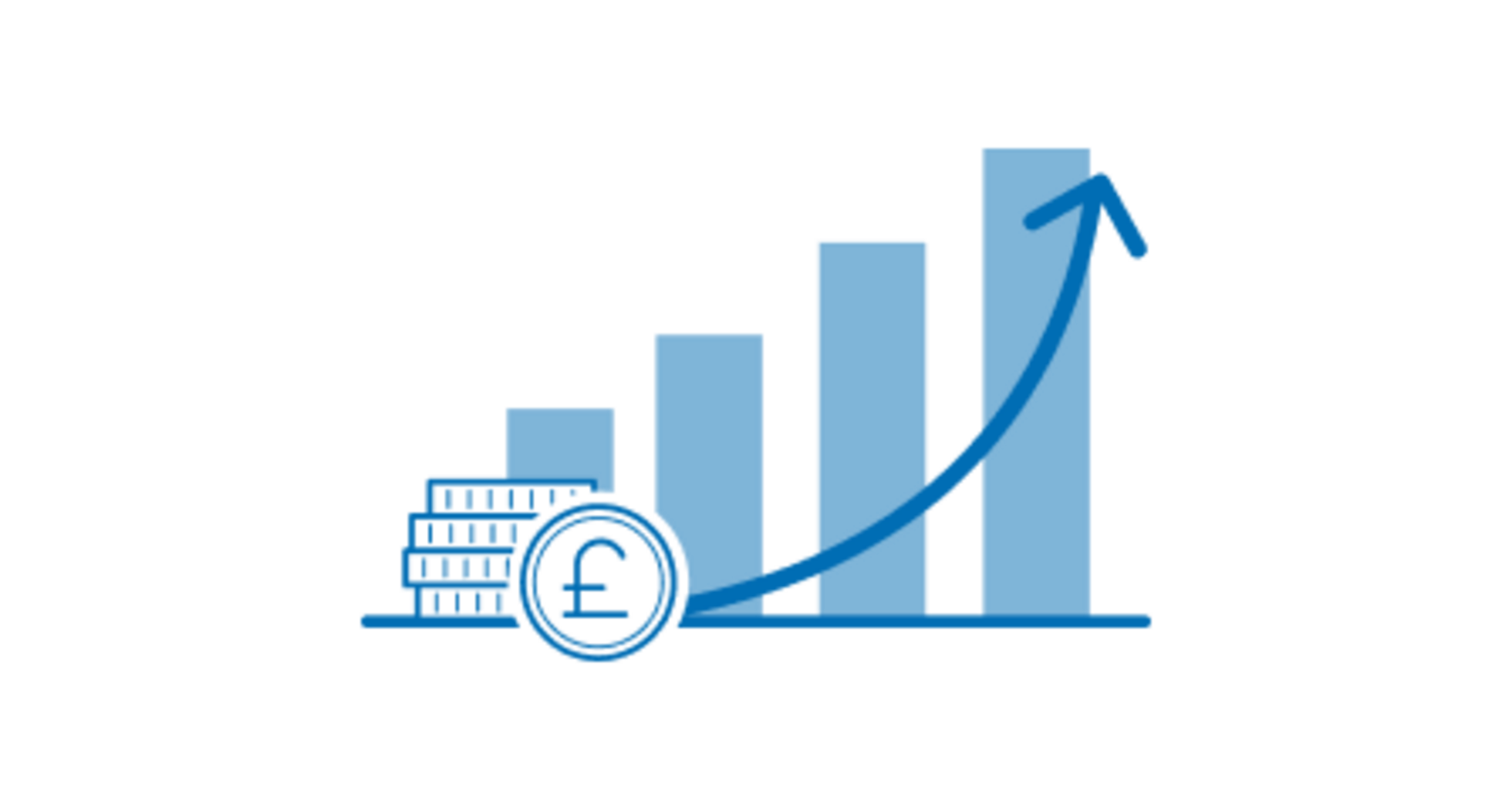Commercial impact