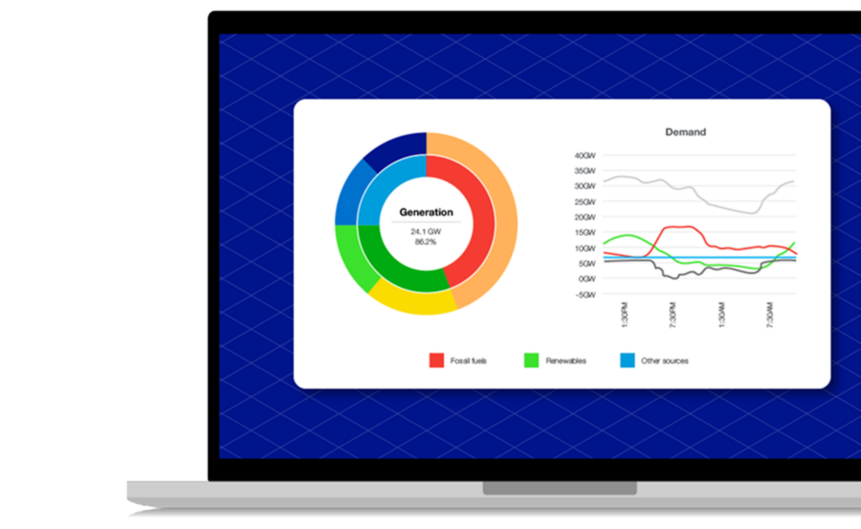 Data graph image
