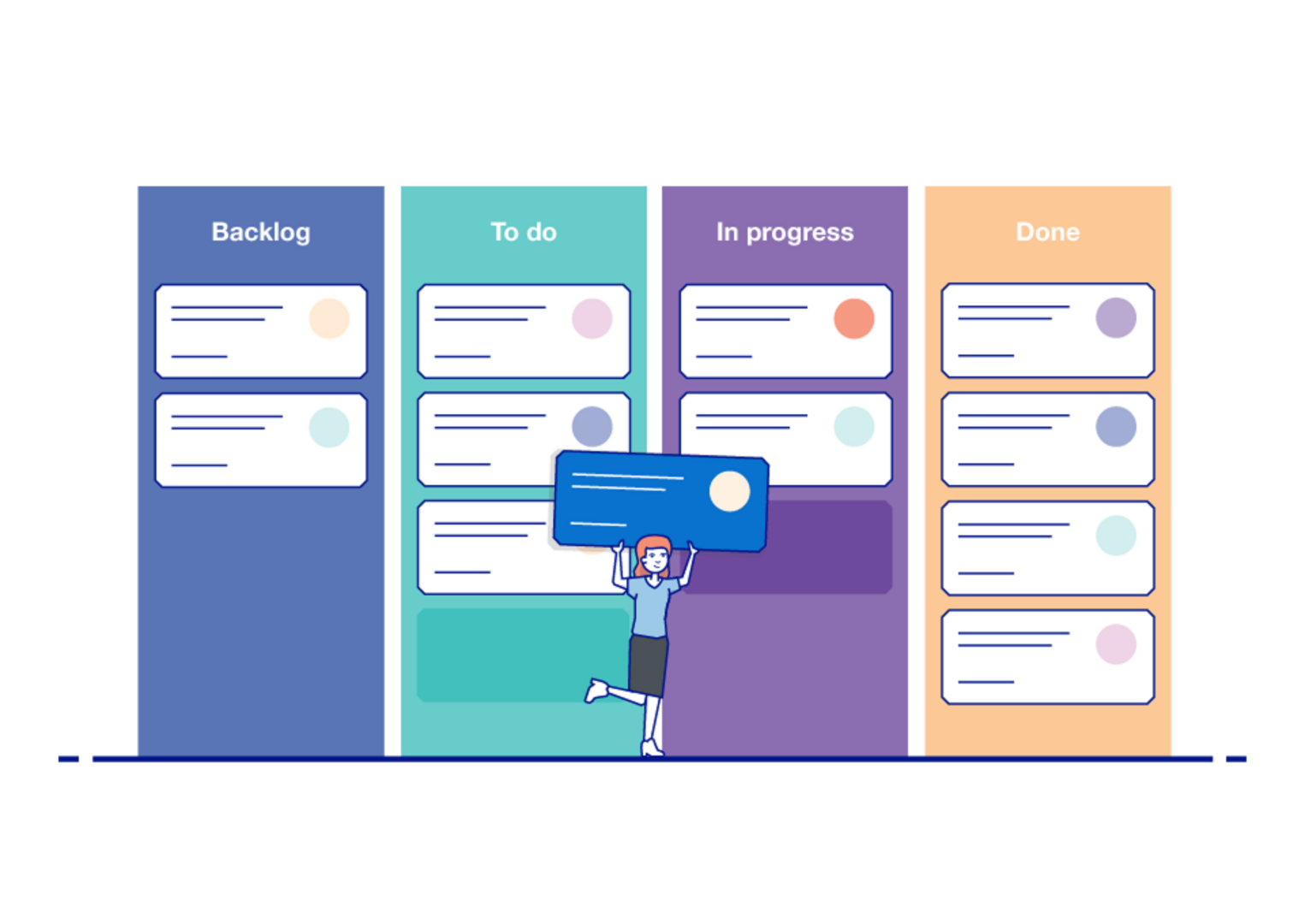 Kanban image