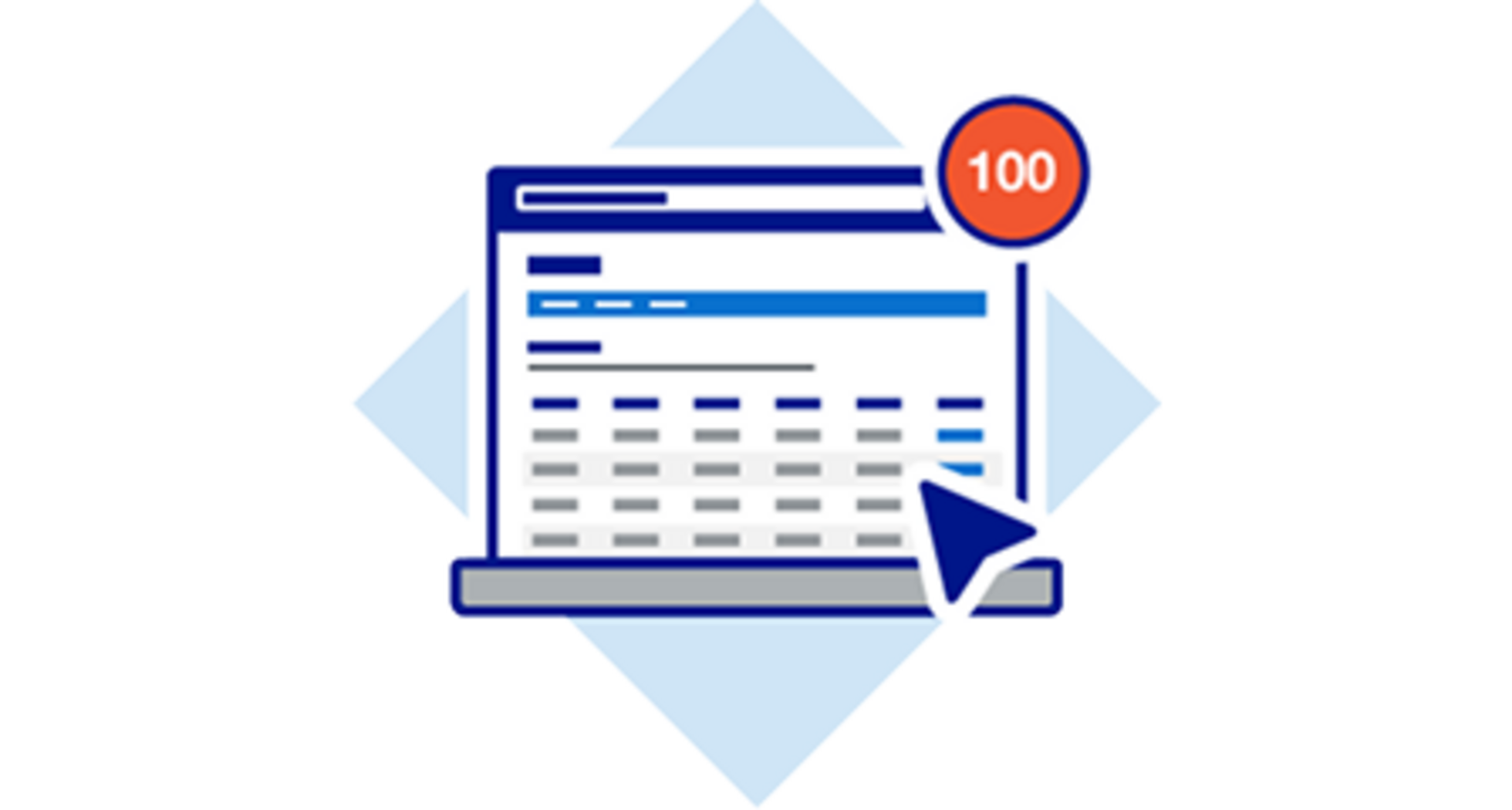 Projected that 100 new trade opportunities will be posted per week