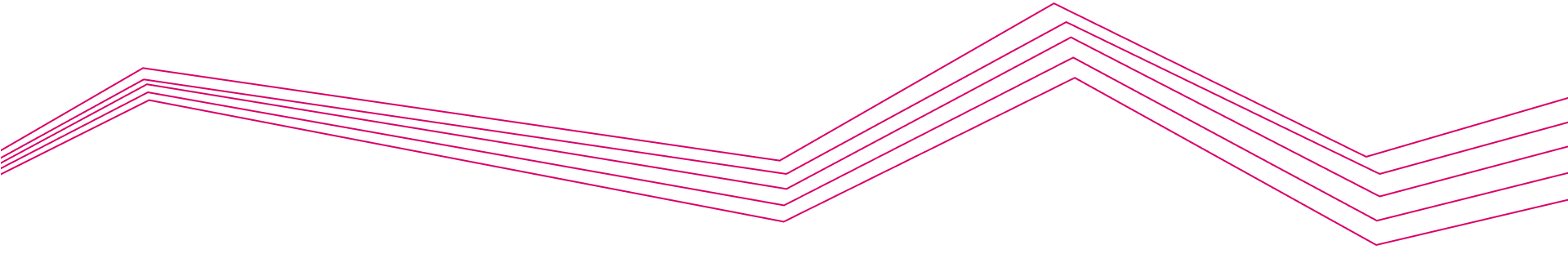 Line image