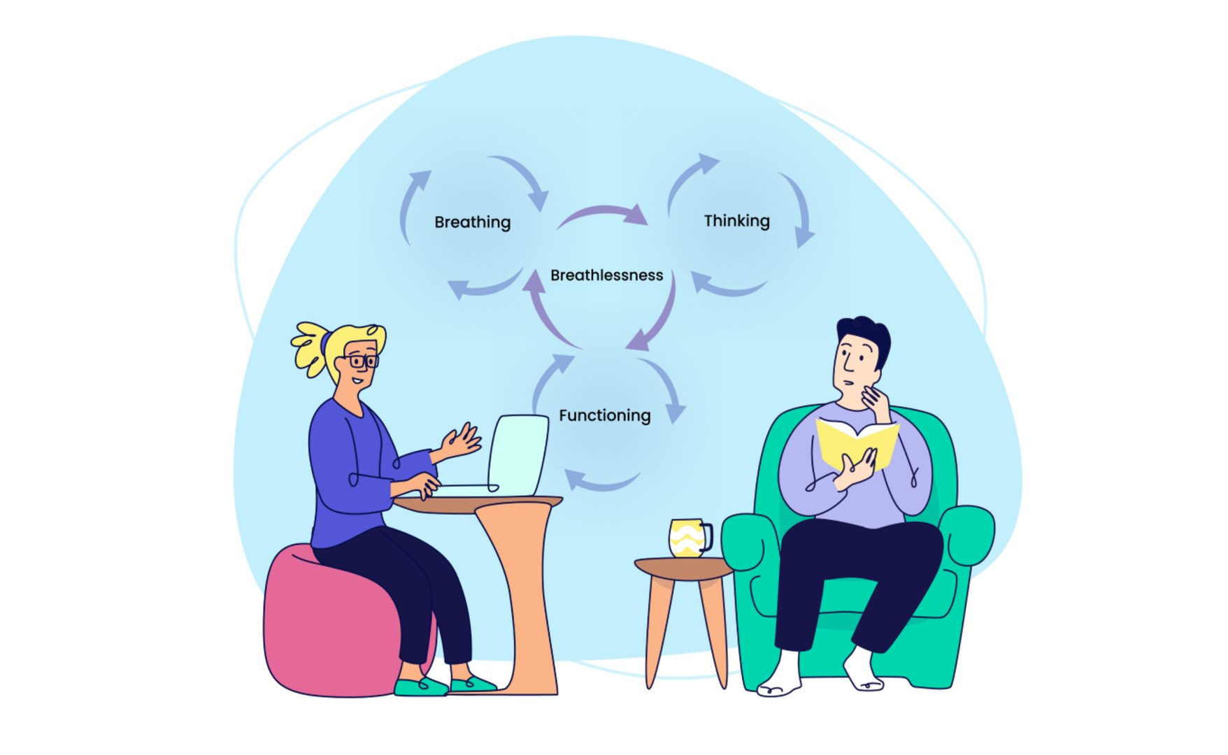 Image - understanding btf