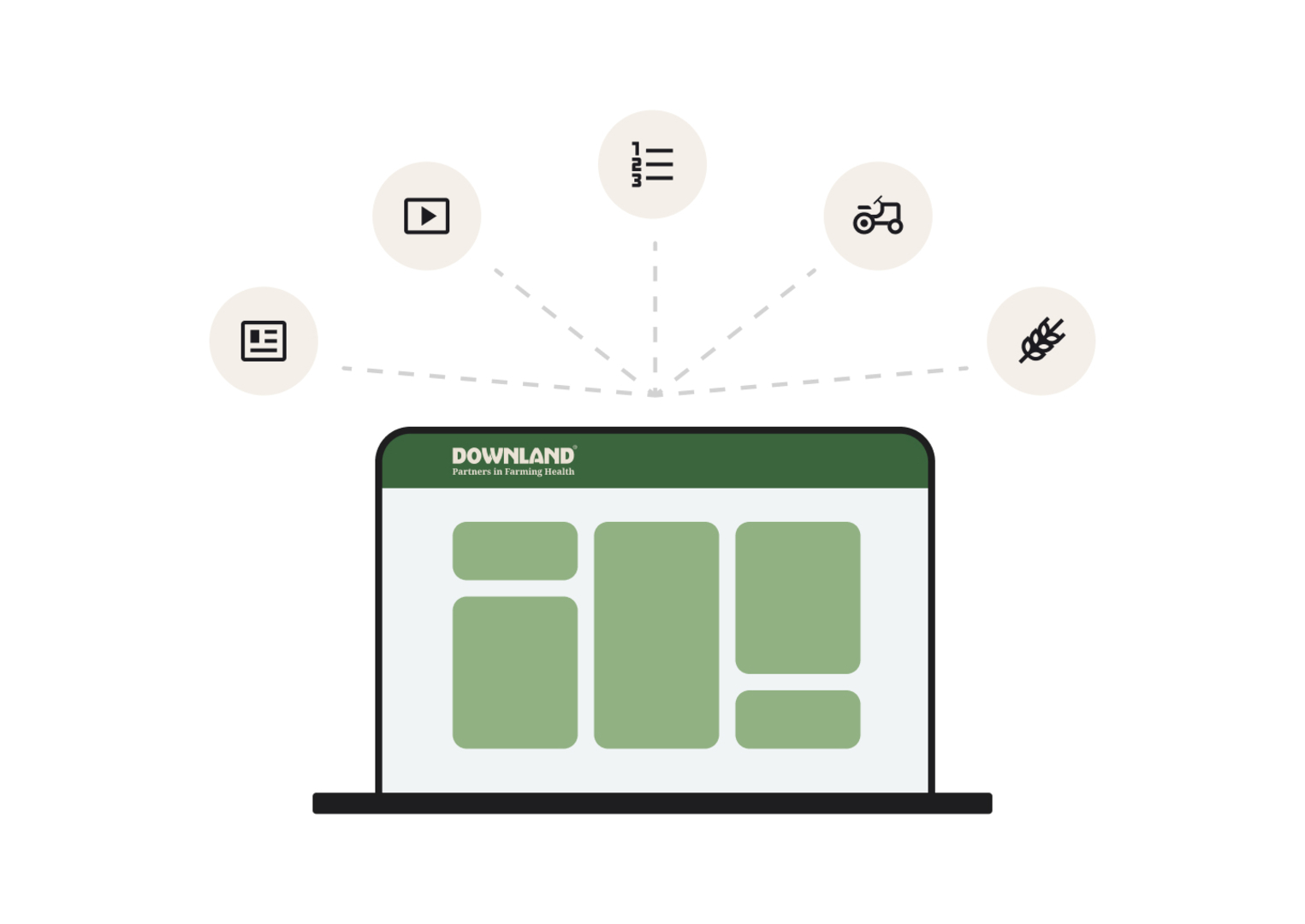 CMS platform